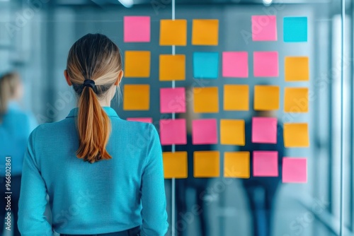 Corporate team brainstorming with sticky notes on a glass wall, representing creative enterprise planning photo