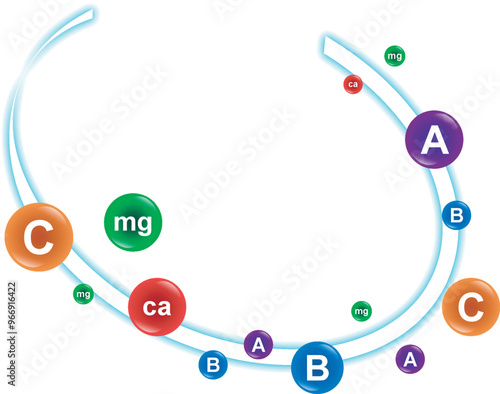 Vitamin A, B, C MG AND CA Pill Capsules. EPS10 vector illustration
