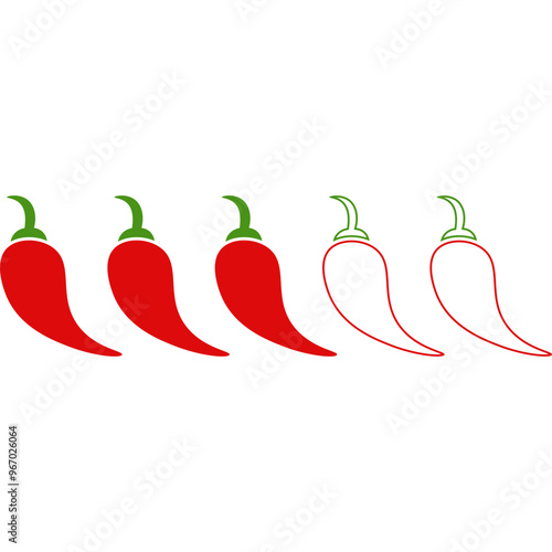 Hot Spicy Chili Level
