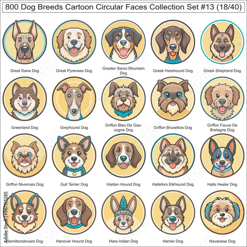 Dog Breeds Cartoon Circular Dog Faces Collection Set of 800 Dog Faces Isolated Part 18 photo