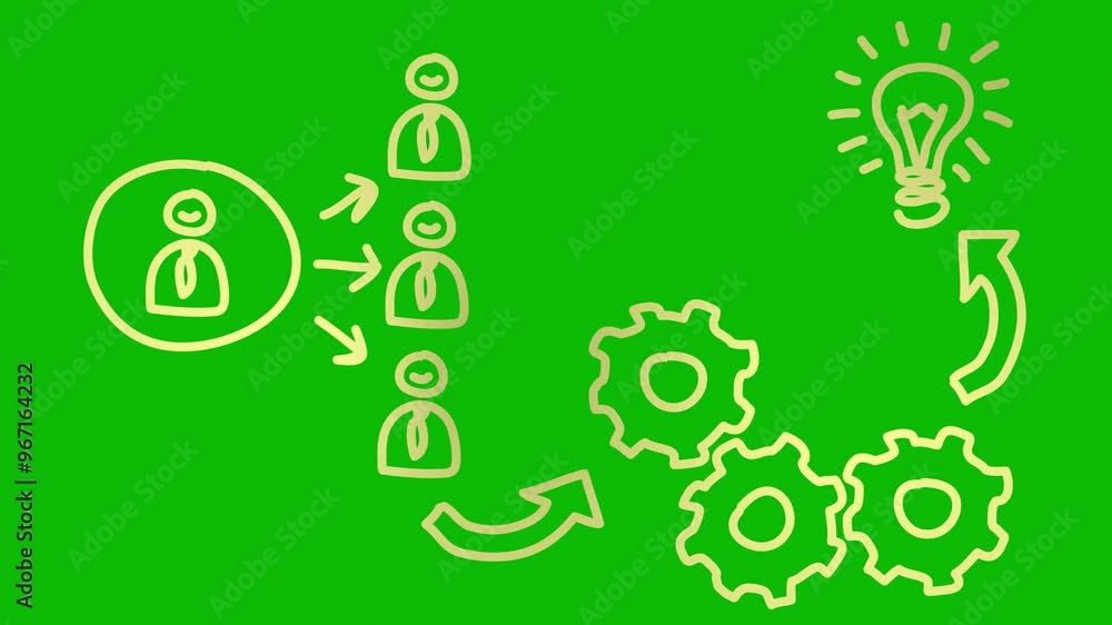 Animated golden hand drawn doodle of work process. Concept of teamwork, management, workflow. Info-graphics of solution to the problem. Linear light bulb is symbol of idea. Vector illustration isolate Animated golden hand drawn doodle of work process. Concept of teamwork, management, workflow. Info-graphics of solution to the problem. Linear light bulb is symbol of idea. Vector illustration isolate