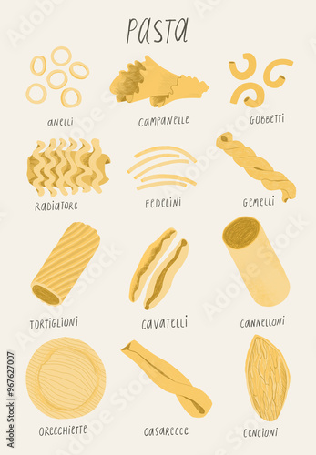 Cuadro en lienzo Isolated pasta types illustration