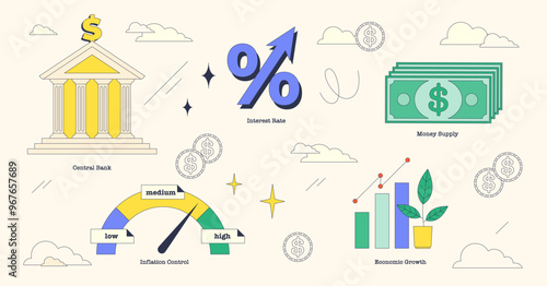 Monetary policy as nation money supply monitoring neubrutalism collection set. Labeled elements with central bank institution, inflation control and economic growth actions vector illustration. photo