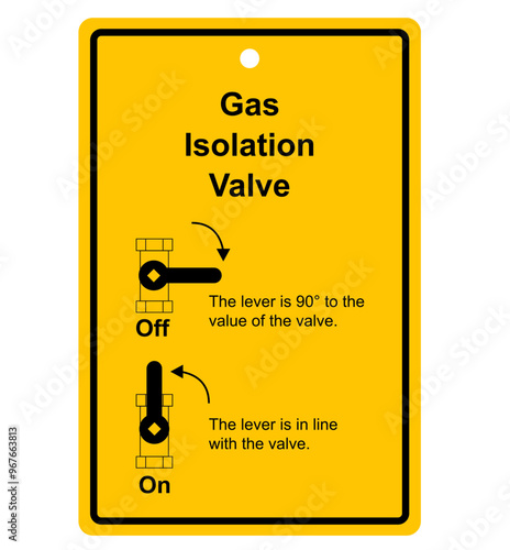 Gas Isolation Valve Sign