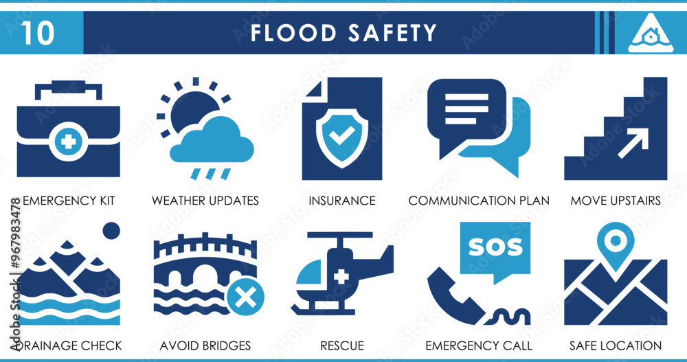 A set of solid icons related to Flood Safety. Emergency, weather, communication, avoid bridges, safe location, and so on. Vector flat icons set. A set of solid icons related to Flood Safety. Emergency, weather, communication, avoid bridges, safe location, and so on. Vector flat icons set.