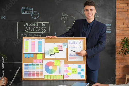 Young entrepreneur presenti...