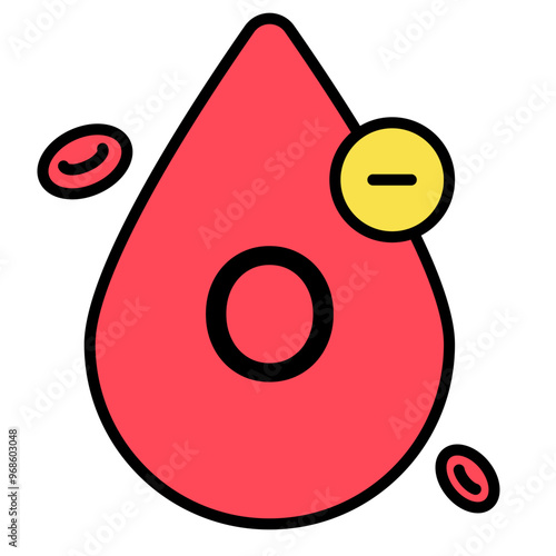 Blood Type Patient 