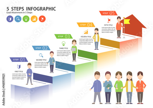 インフォグラフィックス 5ステップ06　5 Steps Infographics