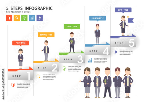 インフォグラフィックス 5ステップ07　5 Steps Infographics