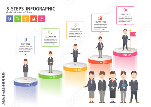 インフォグラフィックス 5ステップ08　5 Steps Infographics