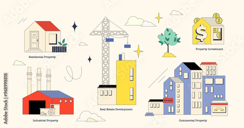 Real estate and property classification neubrutalism collection. Labeled elements with residential, industrial and commercial properties vector illustration. Housing development and investment items.