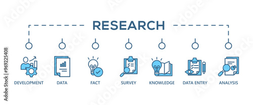 Research banner web icon vector illustration concept with icon of analysis, data, survey, development, fact, knowledge and data entry