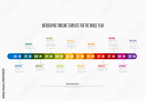 Obraz na płótnie Whole year timeline template with month names and rainbow color blocks w salonie