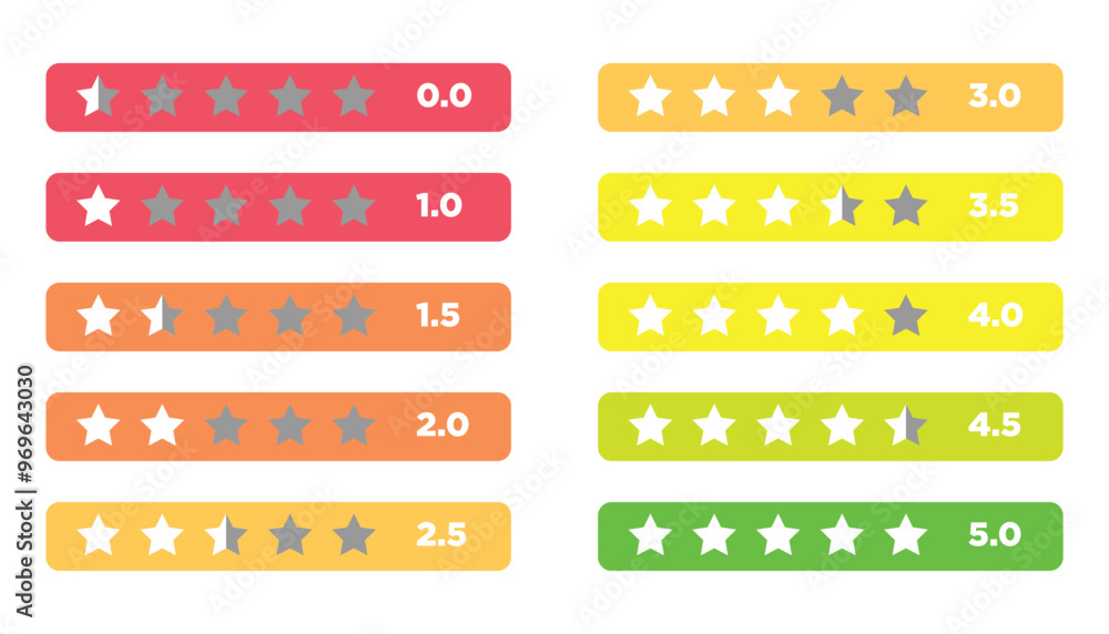 Star Rating or customer review from 0 star to 5 star with colorful button set collection. Feedback, rating, scoring, survey, customer service, meter, voting graphics for website, application Star Rating or customer review from 0 star to 5 star with colorful button set collection. Feedback, rating, scoring, survey, customer service, meter, voting graphics for website, application