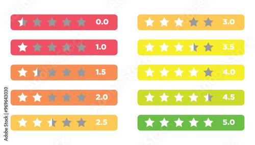 Star Rating or customer review from 0 star to 5 star with colorful button set collection. Feedback, rating, scoring, survey, customer service, meter, voting graphics for website, application