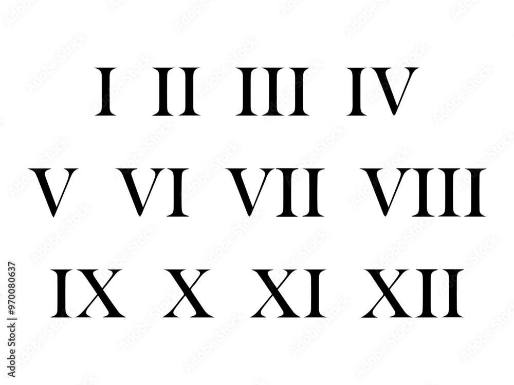 collections of ordered of roman numbers collections of ordered of roman numbers