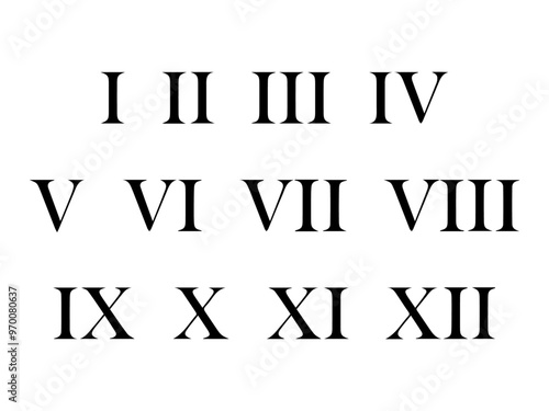 collections of ordered of roman numbers 