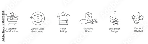 Essential Vector Icons for Customer Satisfaction and E-Commerce Featuring Money Back Guarantee, Seller Rating, Exclusive Offers, Best Seller Badge, and Product Reviews