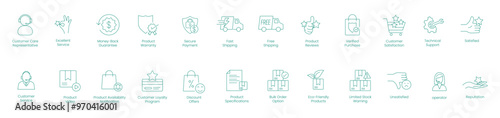 Comprehensive Customer Service and E-Commerce Vector Icons Featuring Care Representative, Secure Payment, and Product Warranty