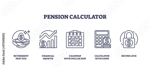Pension calculator and retirement money savings outline icons collection set. Labeled elements with elderly financial growth, secured life savings deposit and assets counting vector illustration.