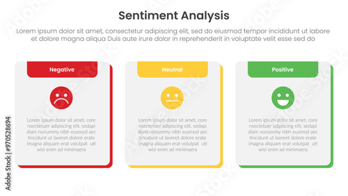 sentiment analysis framework infographic template with table box with round header badge and layer behind with 3 point list information for slide presentation
