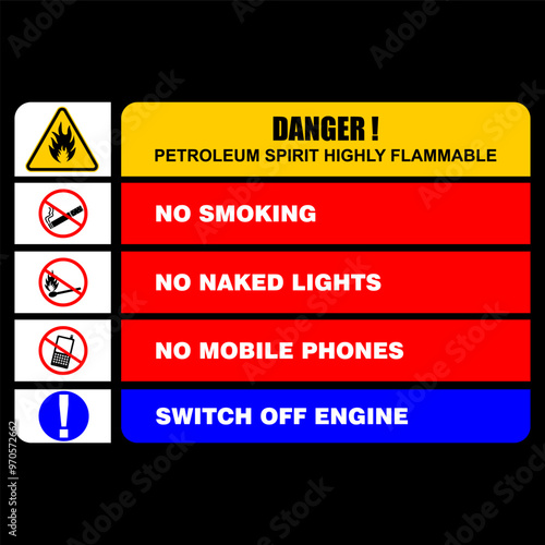 Danger, No Smoking, No Naked lights, No mobile phones, petroleum, sign vector