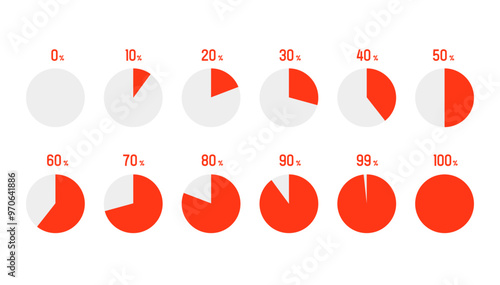 円グラフのバリエーションセット