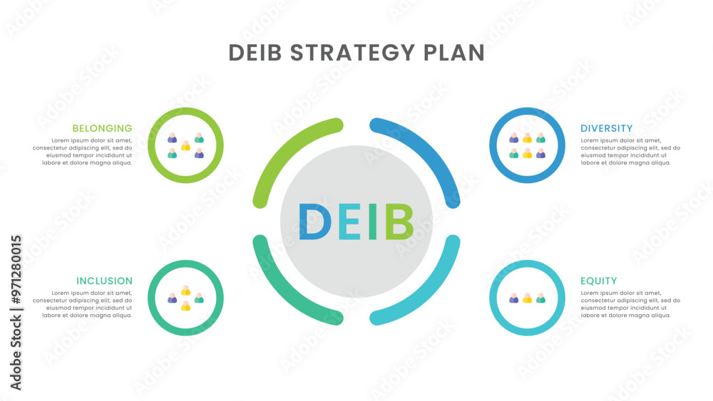 Naklejka premium DEIB strategy plan infographic template design