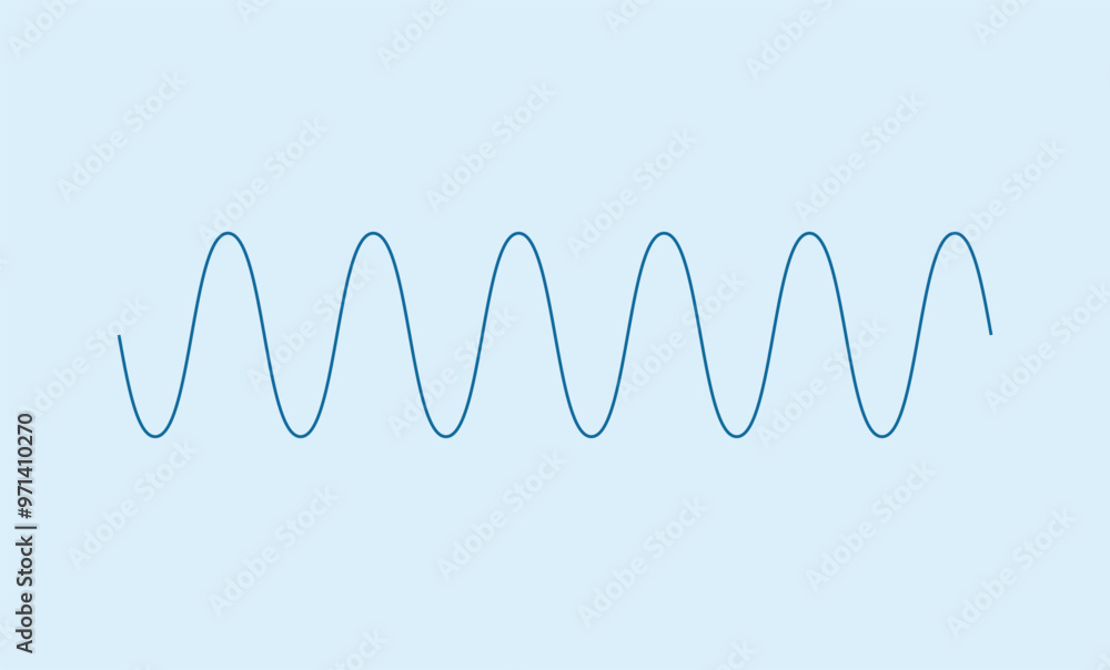 Sinusoidal wave signals. Parts of a wave. Scientific resources for ...