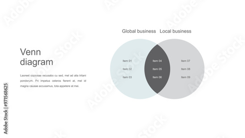 ven diagram