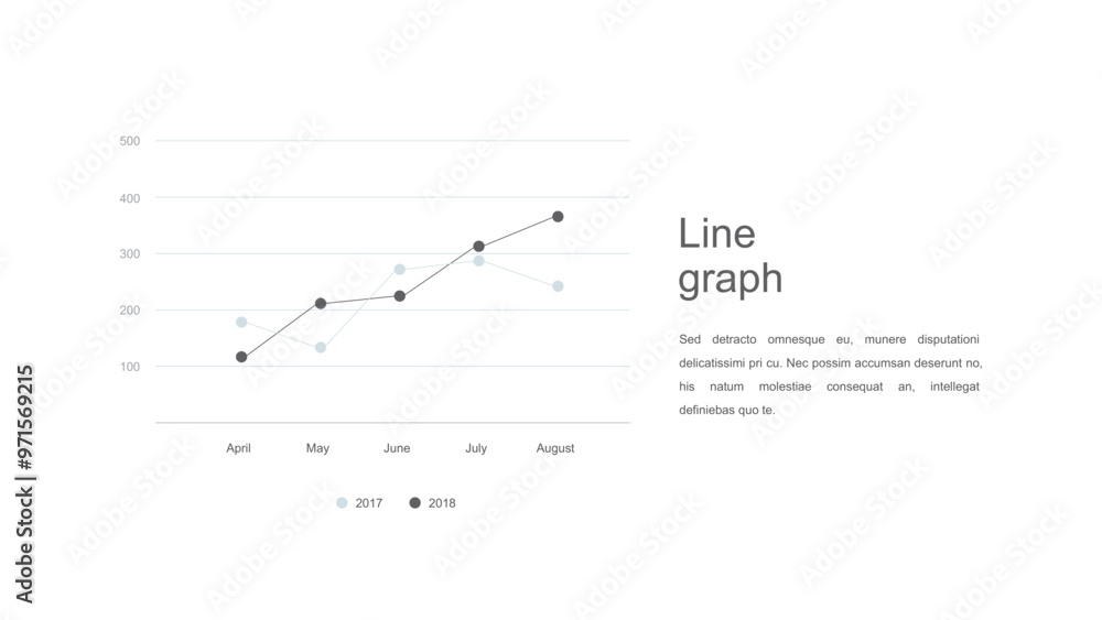 Lilne Graph Lilne Graph