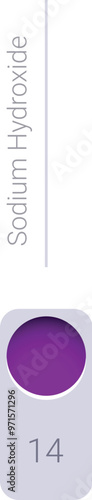 Sodium hydroxide is showing a ph value of 14 on this scale indicating its a strong base