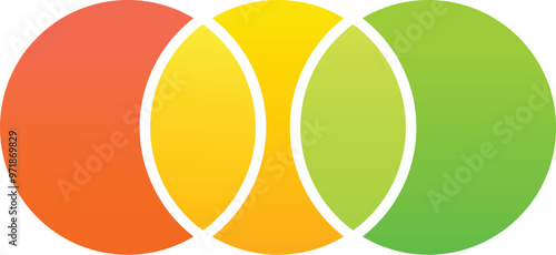 Colorful venn diagram with three overlapping circles, highlighting the areas of intersection and shared space