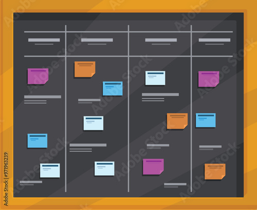 Scrum board with color coded sticky notes showing sprints for an agile development team