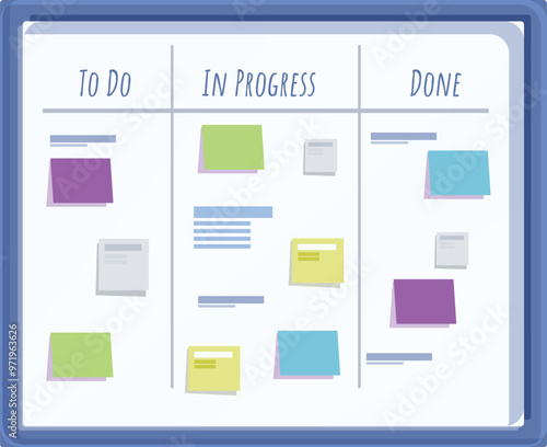 Scrum board is using sticky notes to track tasks for agile software development methodology