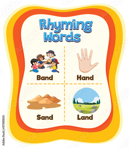 Rhyming Words Educational Poster