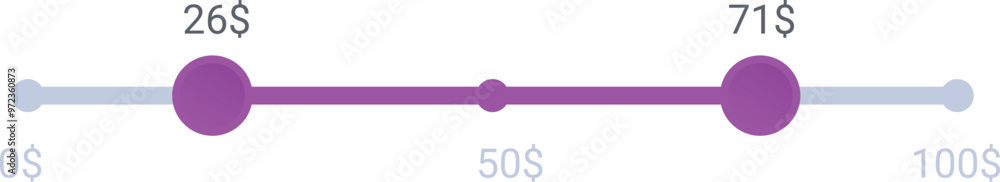 Minimalist price range slider design with a colour gradient is showing value change Minimalist price range slider design with a colour gradient is showing value change