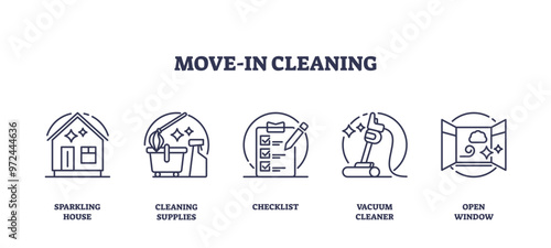 Move in home cleaning after new house purchase outline icons collection set, transparent background. Labeled shiny and clean property, hygiene supplies, vacuum cleaner and checklist.