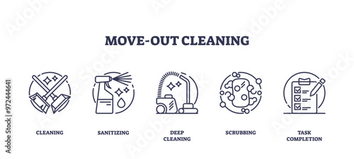 Move out cleaning service to left apartment clean outline icons collection set, transparent background.Labeled elements with house sanitizing, deep scrubbing or brushing illustration.