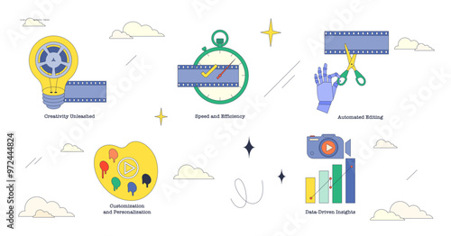 AI video generators with content creation tech tiny neubrutalism collection, transparent background. Labeled elements with unlimited creativity, automated editing.