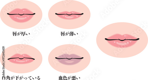 唇セット