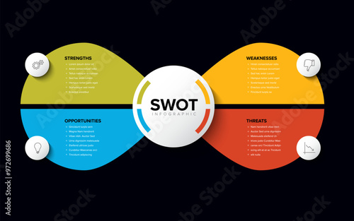 Vector SWOT (strengths, weaknesses, opportunities, threats) diagram schema template made from four circles. Swot minimalistic dark infograph template. Swot infochart layout design.