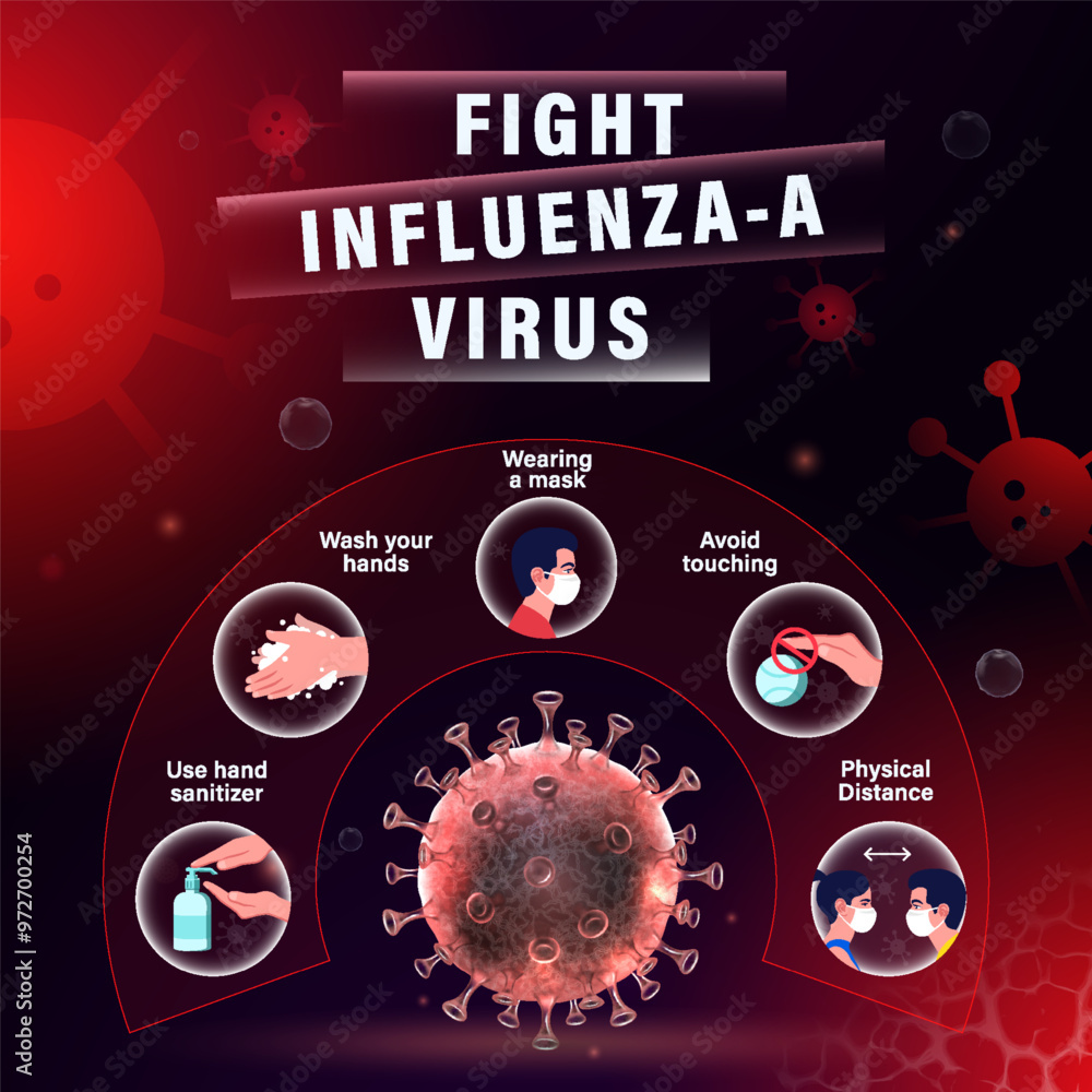 Fototapeta premium Influenza A Essential Tips to Protect Yourself from the Virus-Vector Design