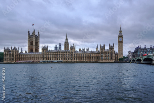 panorami di Londra