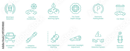 Blind Spot Detection, Auto Air Conditioner, Dashboard Warning Lights, Tire Tread Depth Gauge, Electric Parking Brake, Car Wash, Windshield Crack, Adaptive Cruise Control vector icon set