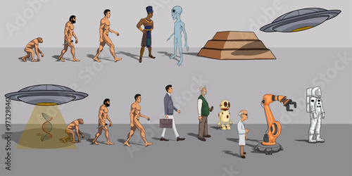 Stages of human evolution, where we came from and where we are going. It always goes back to the beginning.