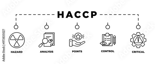 HACCP banner web icon vector illustration concept for hazard analysis and critical control points acronym in food safety management system