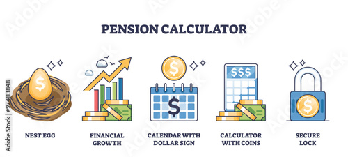 Pension calculator for life financial deposit management outline collection. Labeled elements with money savings calculation and investment or secured assets planning for future vector illustration.