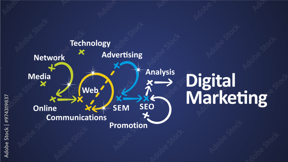 Naklejka premium Digital Marketing 2025 new year word cloud text with handwritten colorful strategy arrows in shape of 2025 on board. New Year white blue background vector