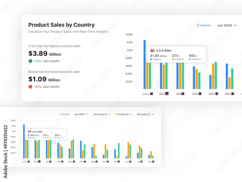 Business Infographics Elements Charts UI Design Business Infographics Elements Charts UI Design
